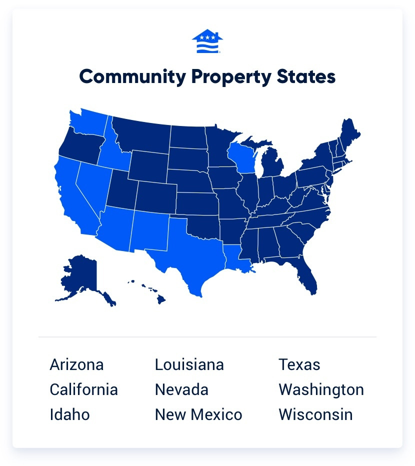 An illustration highlighting community property states in the U.S.