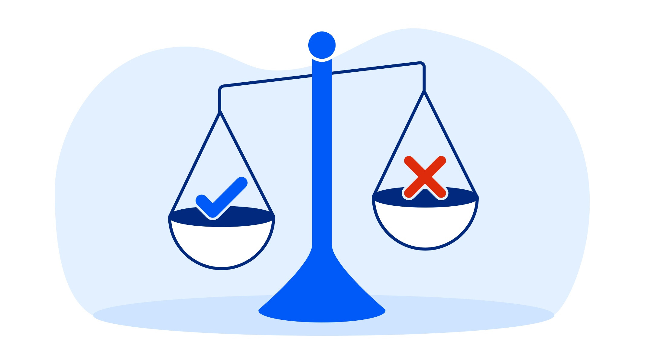Weighted scale comparing VA loan pros and cons.